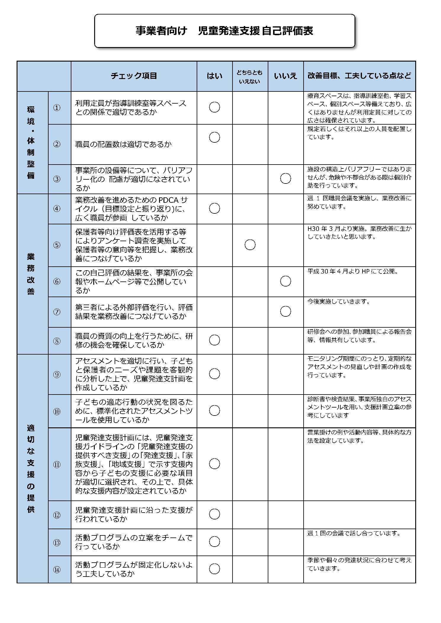 事業者向け 児童発達支援 自己評価表 石狩市児童発達支援 放課後等デイサービス 10カラーズ